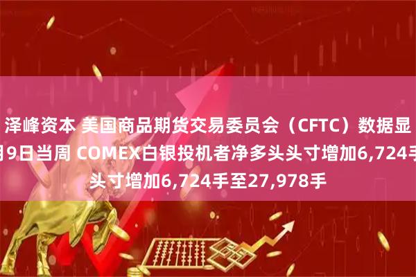 泽峰资本 美国商品期货交易委员会（CFTC）数据显示：截至12月9日当周 COMEX白银投机者净多头头寸增加6,724手至27,978手